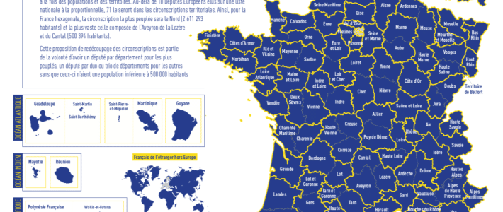 Philippe Folliot dépose une proposition de loi sur le mode de scrutin aux élections européennes